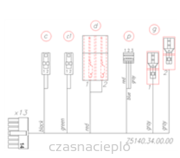 wiązka przewodów X13